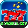 2022 icc men's t20 world cup Pro1 v1.5.0