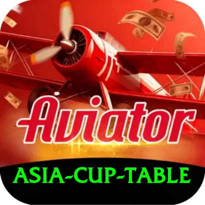 asia cup table Ultimate Pro v2.9.7 - 2
