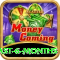 mega millions numbers last 6 months Games (Casino & Earning) Ultimate v5.8.9