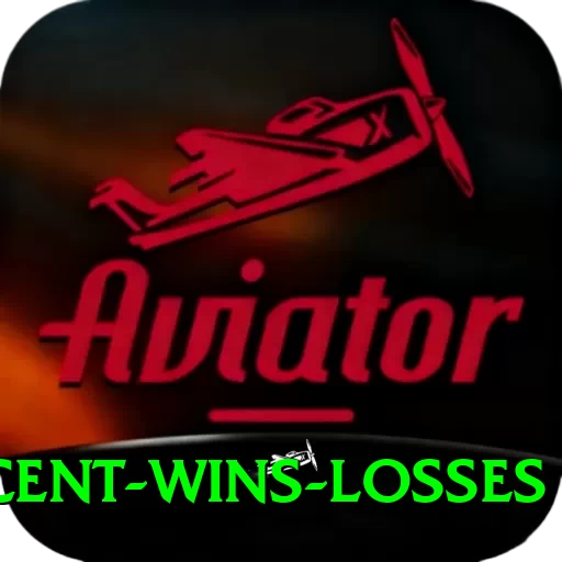 recent wins losses Turbo v3.8.8 - 2