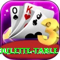 roulette table Plus Edition v3.8.7