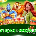 stuart broad Premium Plus v4.8.7